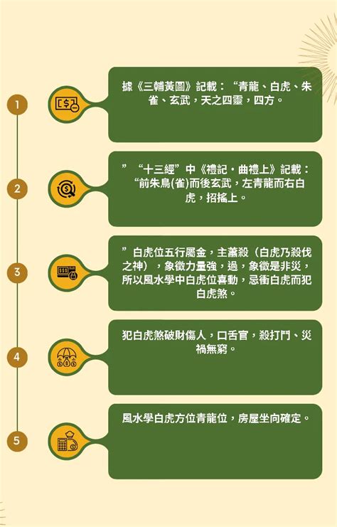 房子左青龍|風水上常聽到的龍虎邊怎麼分呢？現在就一次弄清楚吧！－幸福空間